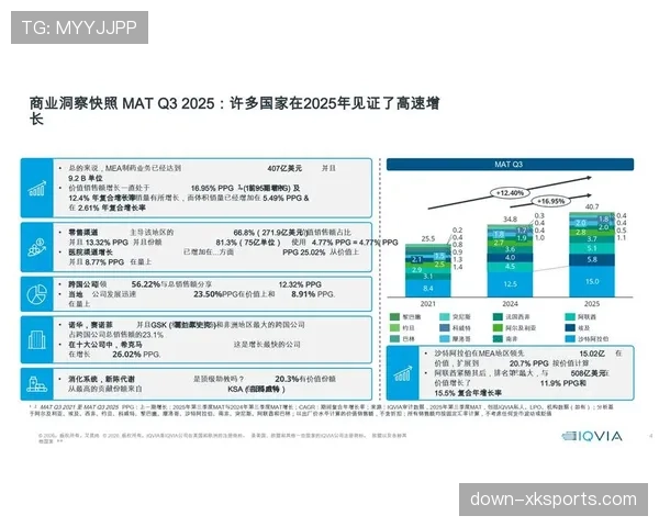 中超版权海外分销新增非洲及中东地区 中超版权海外分销新增非洲及中东地区